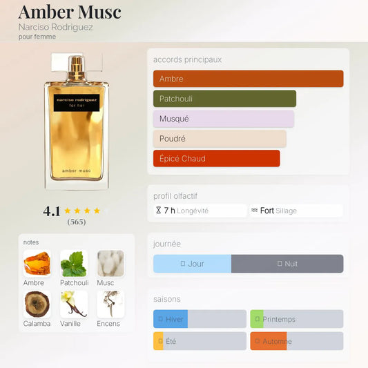 Amber Musc