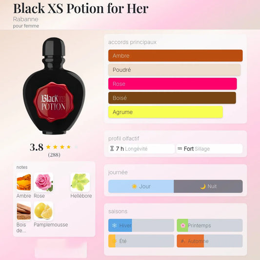 Black XS Potion for Her