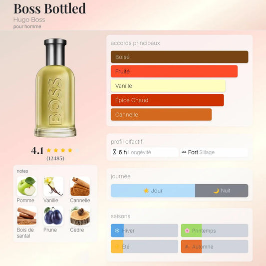Boss Bottled