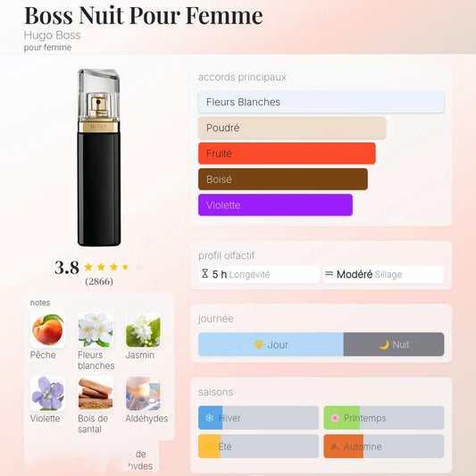 Boss Nuit Pour Femme