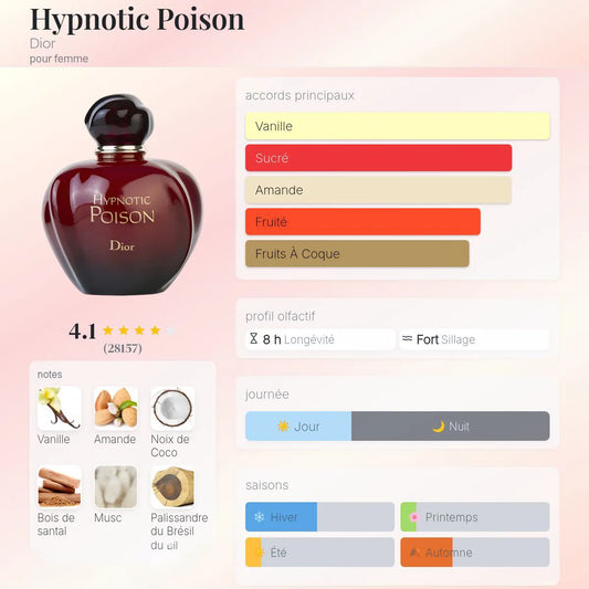 Hypnotic Poison