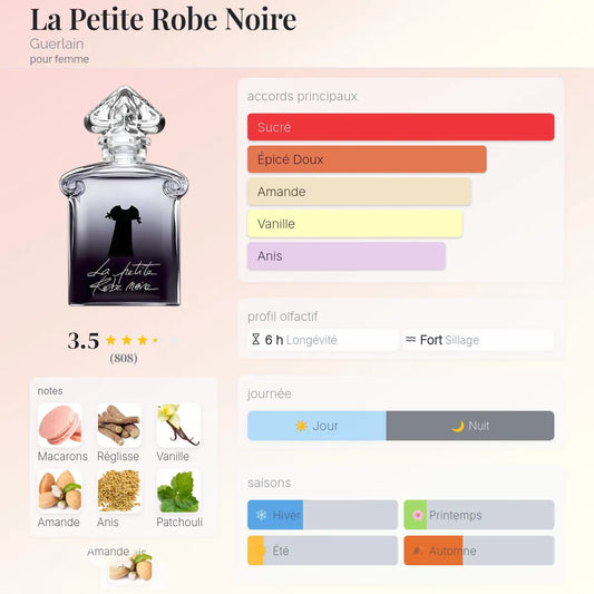 La Petite Robe Noire