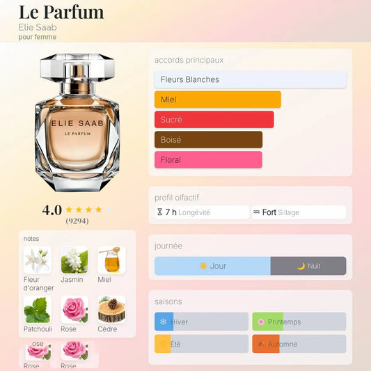 Le Parfum