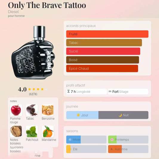 Only The Brave Tattoo