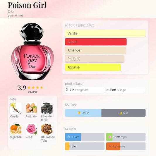Poison Girl