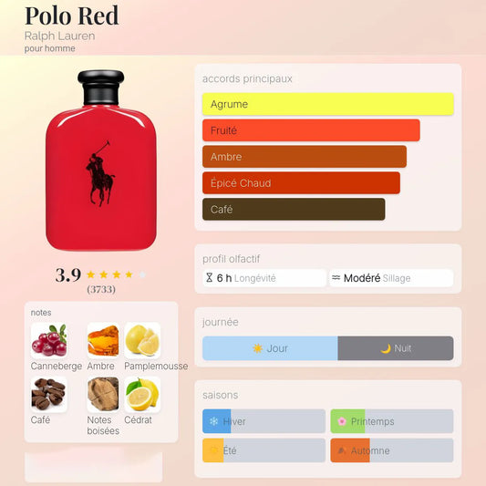 Polo Red