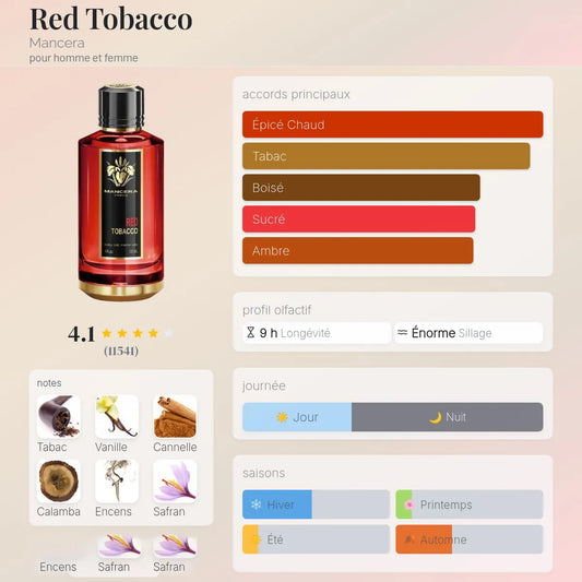 Red Tobacco