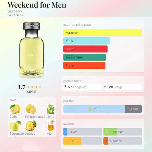 Weekend for Men