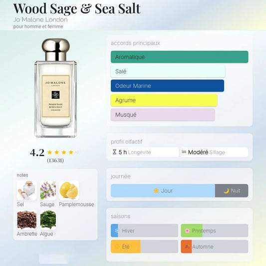 Wood Sage & Sea Salt