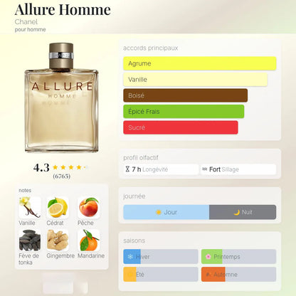 Allure Homme