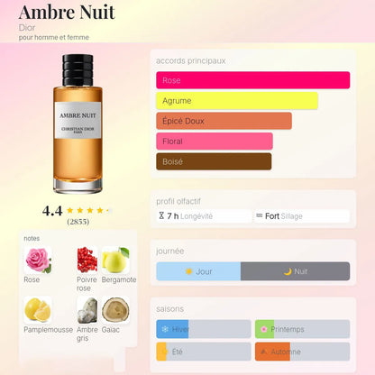 Ambre Nuit