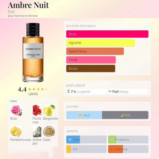Ambre Nuit
