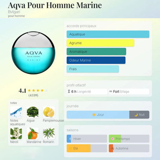 Aqva Pour Homme Marine