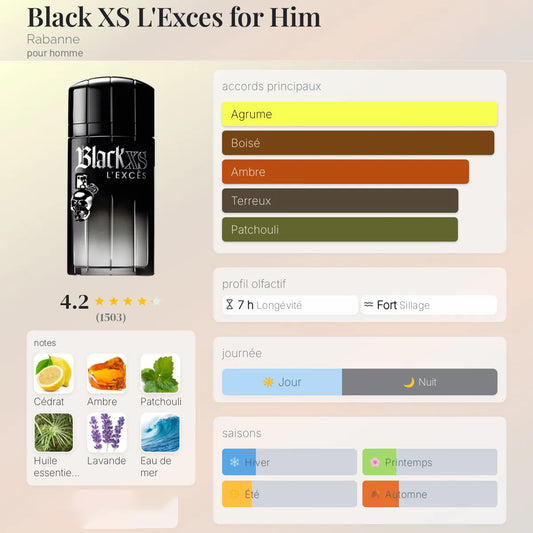 Black XS L'Exces for Him