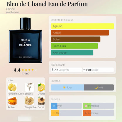 Bleu de Chanel Eau de Parfum