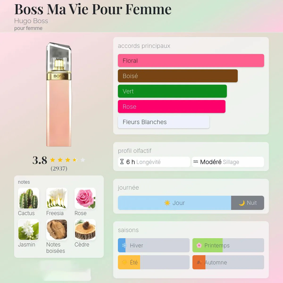 Boss Ma Vie Pour Femme