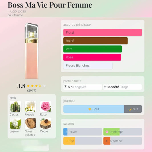 Boss Ma Vie Pour Femme