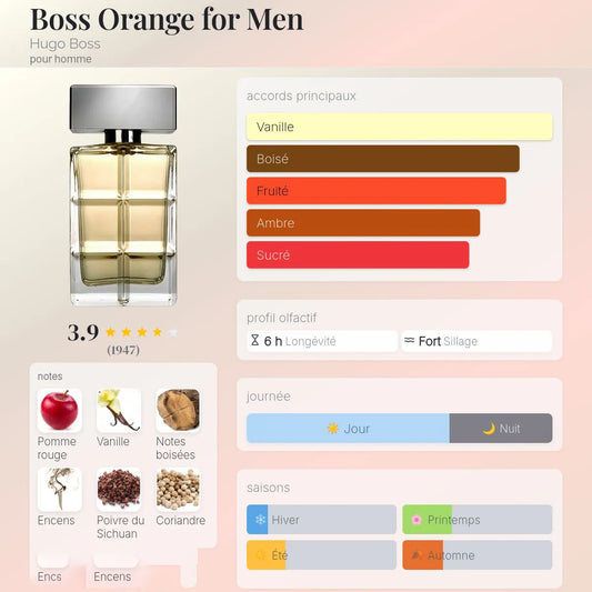 Boss Orange for Men