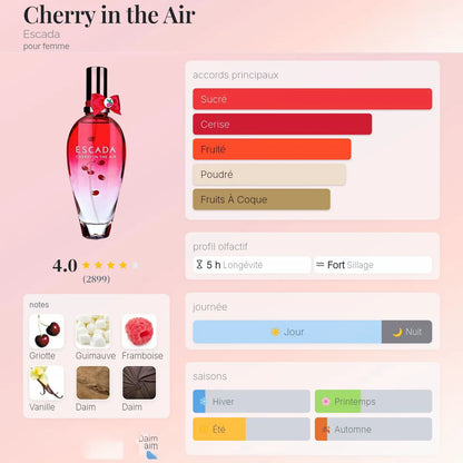 Cherry In The Air