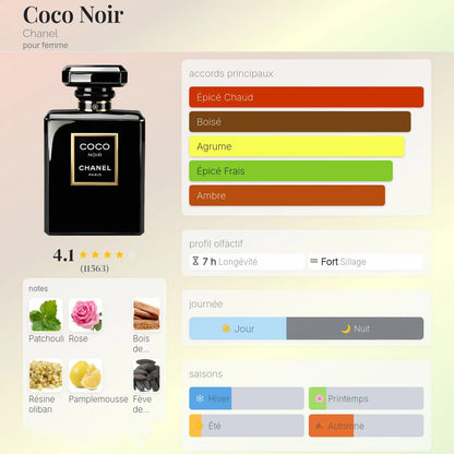 Coco Noir