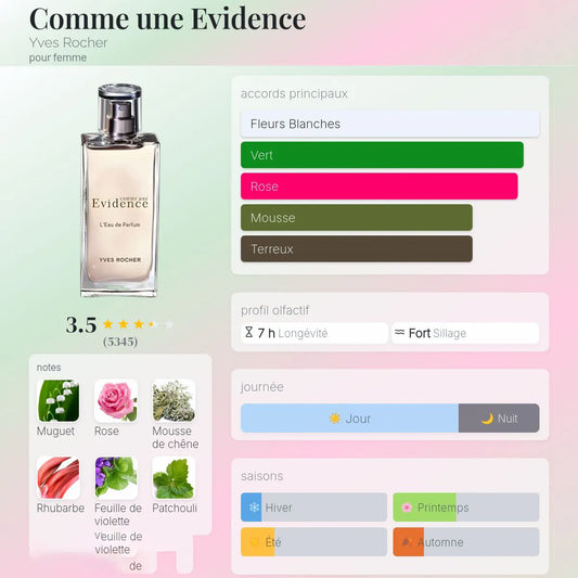 Comme Une Evidence