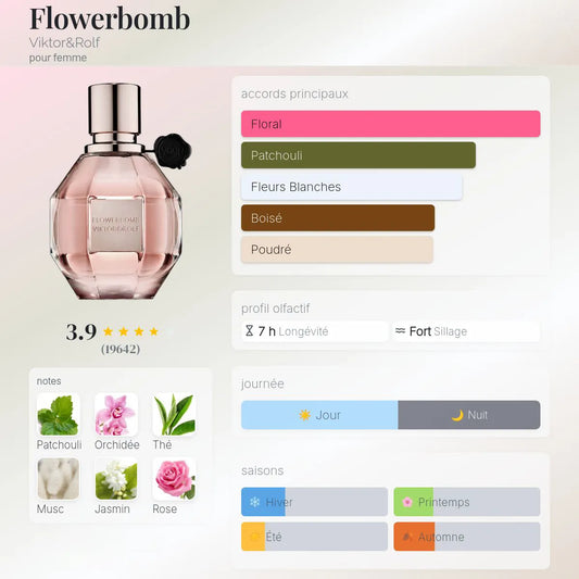 Flowerbomb
