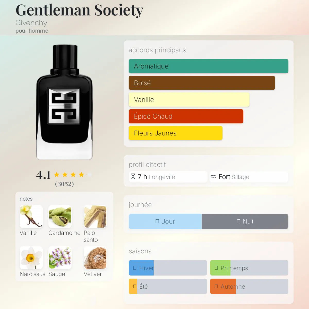 Gentleman Society