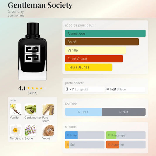 Gentleman Society