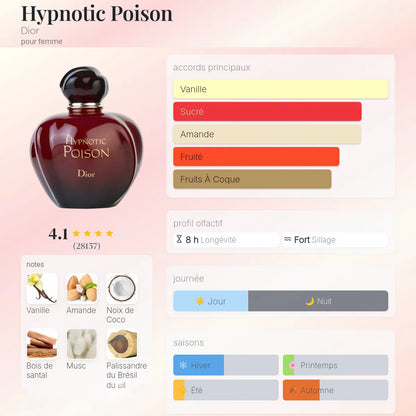 Hypnotic Poison