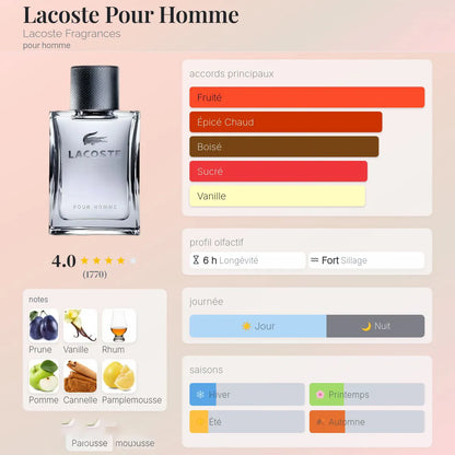 Lacoste Pour Homme