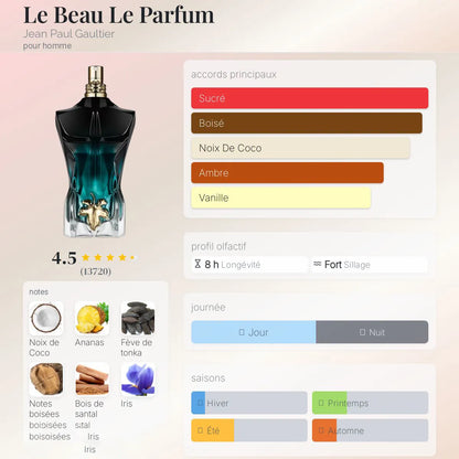 Le Beau Le Parfum