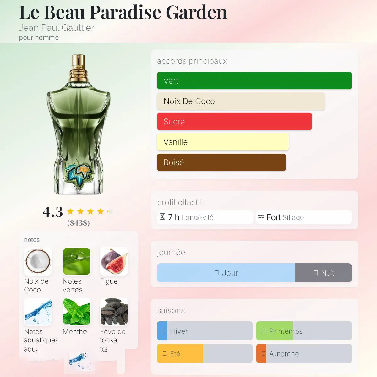 Le Beau Paradise Garden