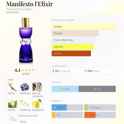 Manifesto l'Elixir