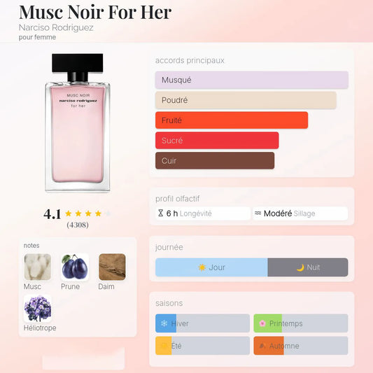 Musc Noir For Her