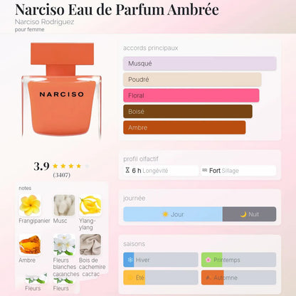 Narciso Eau de Parfum Ambrée