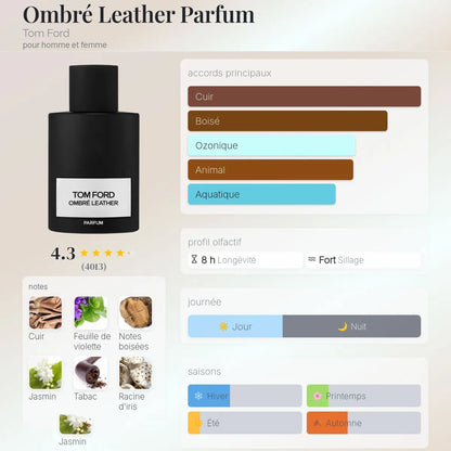 Ombré Leather Parfum