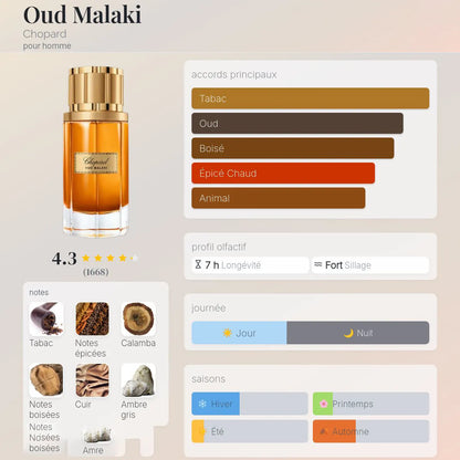 Oud Malaki