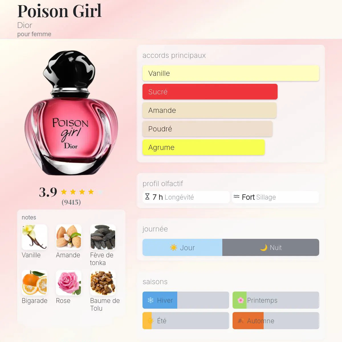 Poison Girl