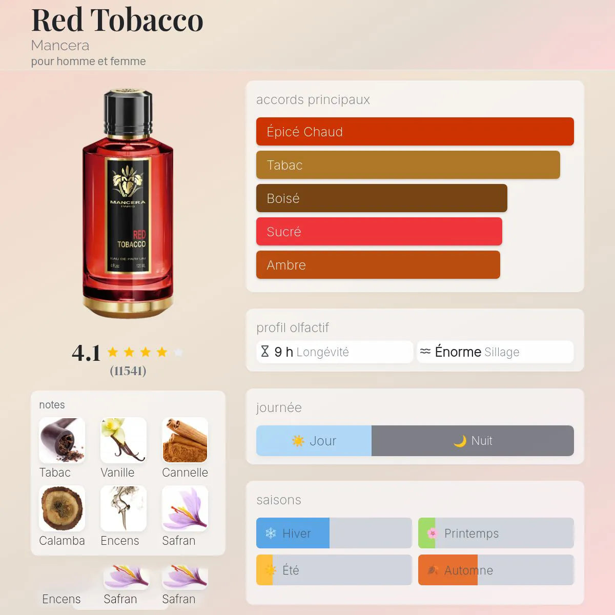 Red Tobacco