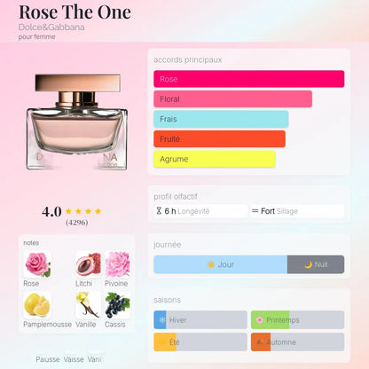 Rose The One
