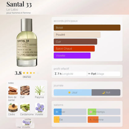 Santal 33