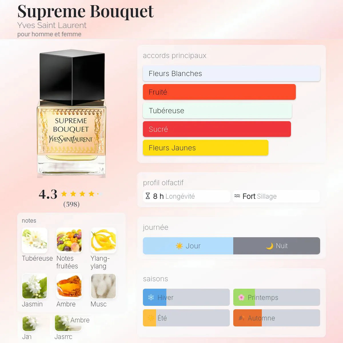 Supreme Bouquet