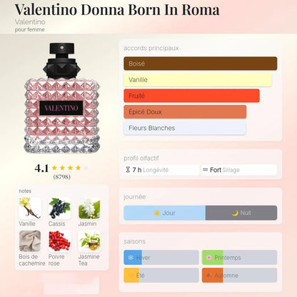 Donna Born In Roma