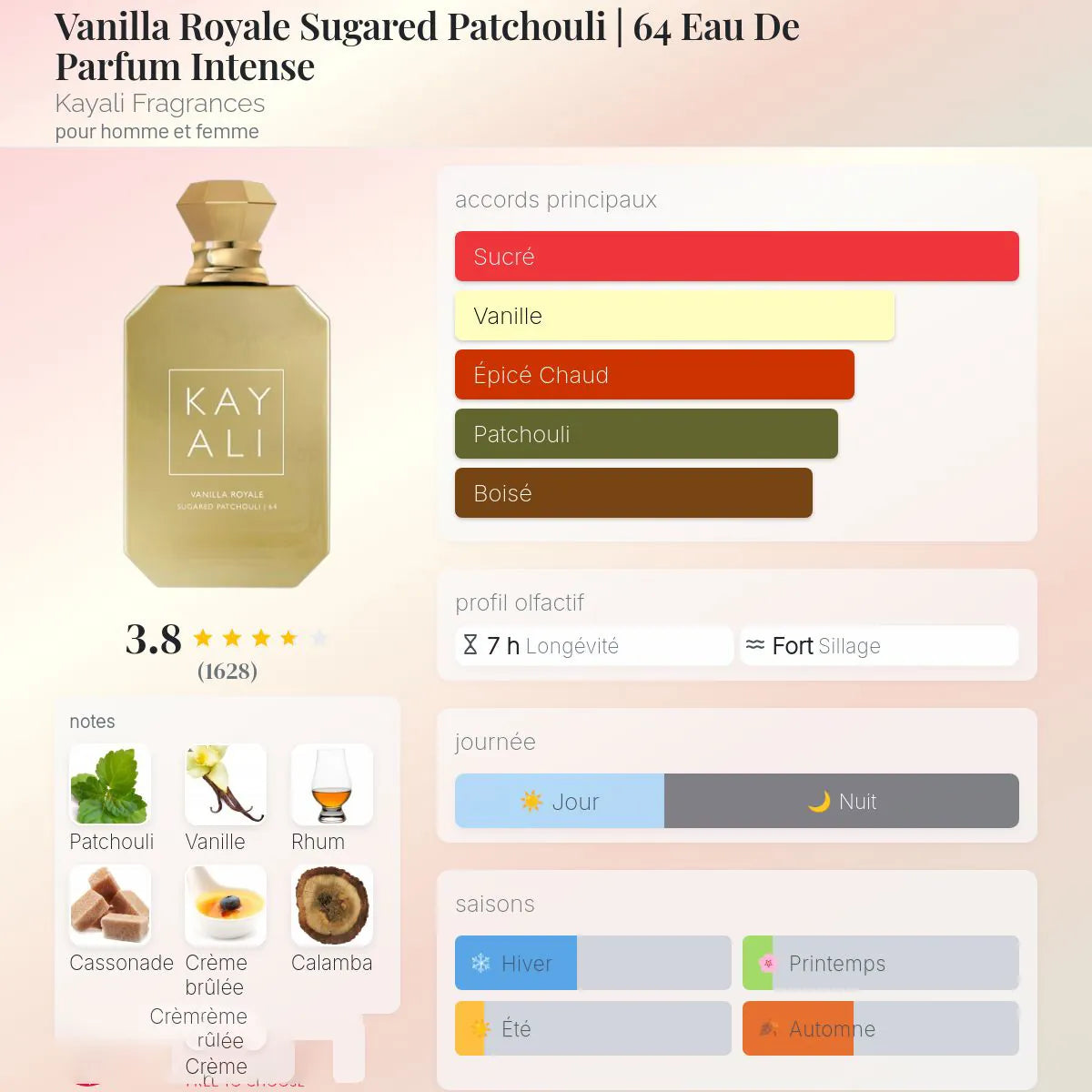 Vanilla Royale Sugared Patchouli | 64