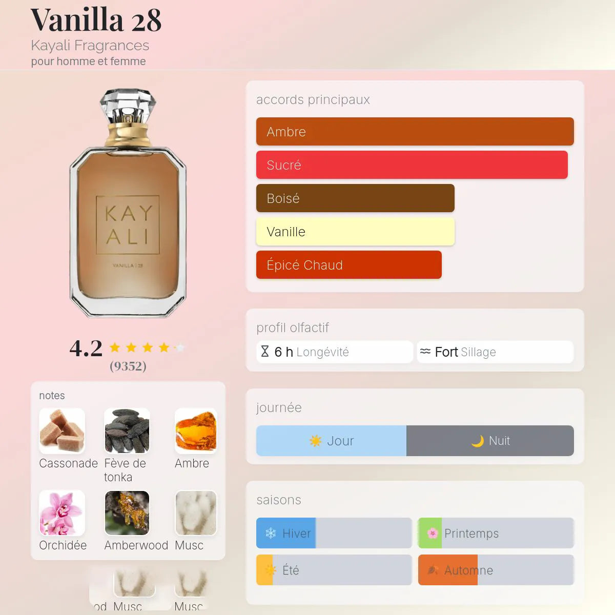Vanilla | 28
