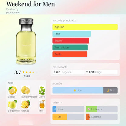 Weekend for Men